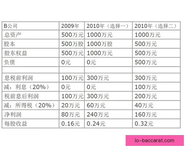 香克兰合同豪赌终见成效红心队收获丰厚回报琼斯成重建计划核心支点 香克兰合同豪赌终见成效红心队收获丰厚回报琼斯成重建计划核心支点